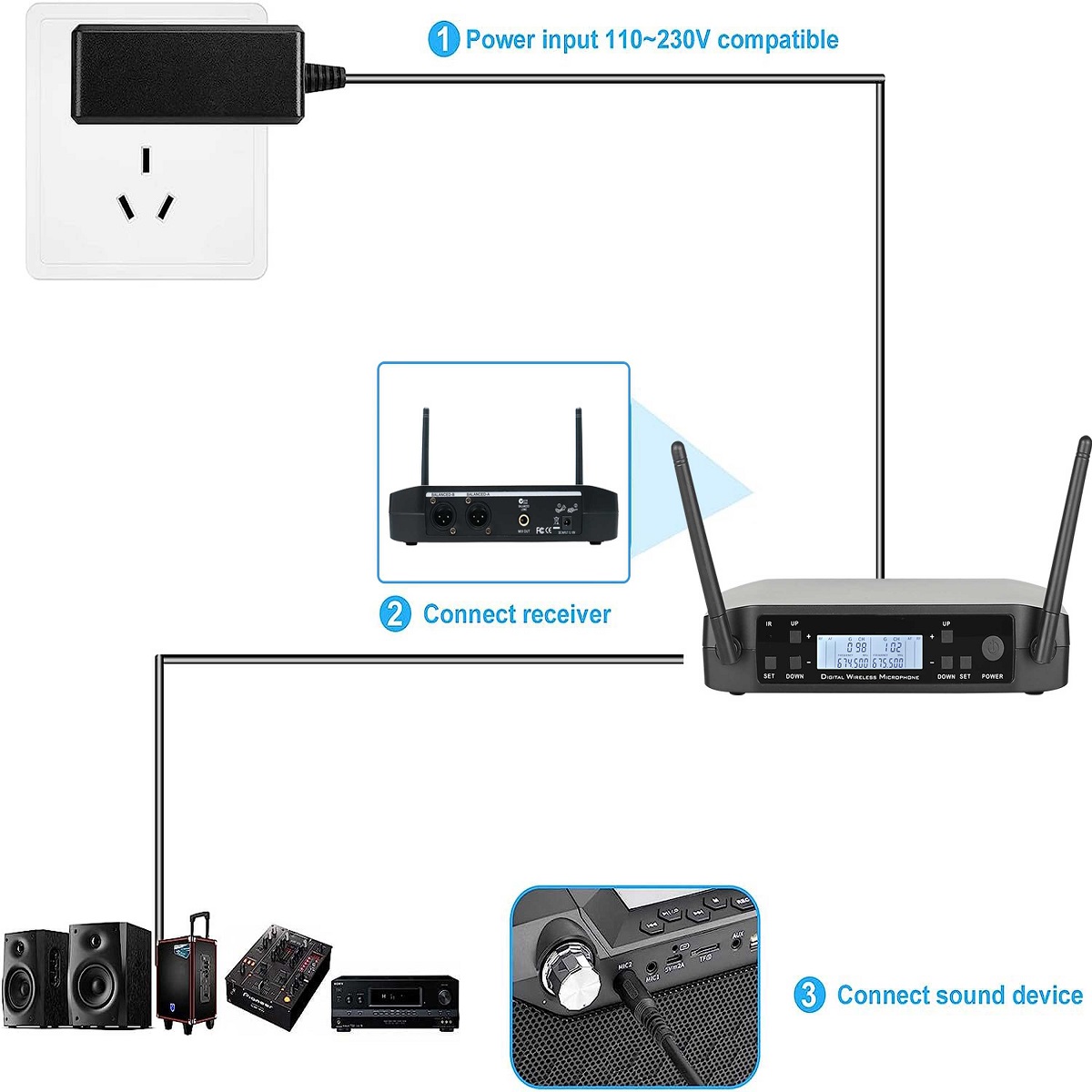 ไมโครโฟนไร้สาย UHF แบบคาดศีรษะ - Shure Mic Sm58 บทวิจารณ์และราคา
