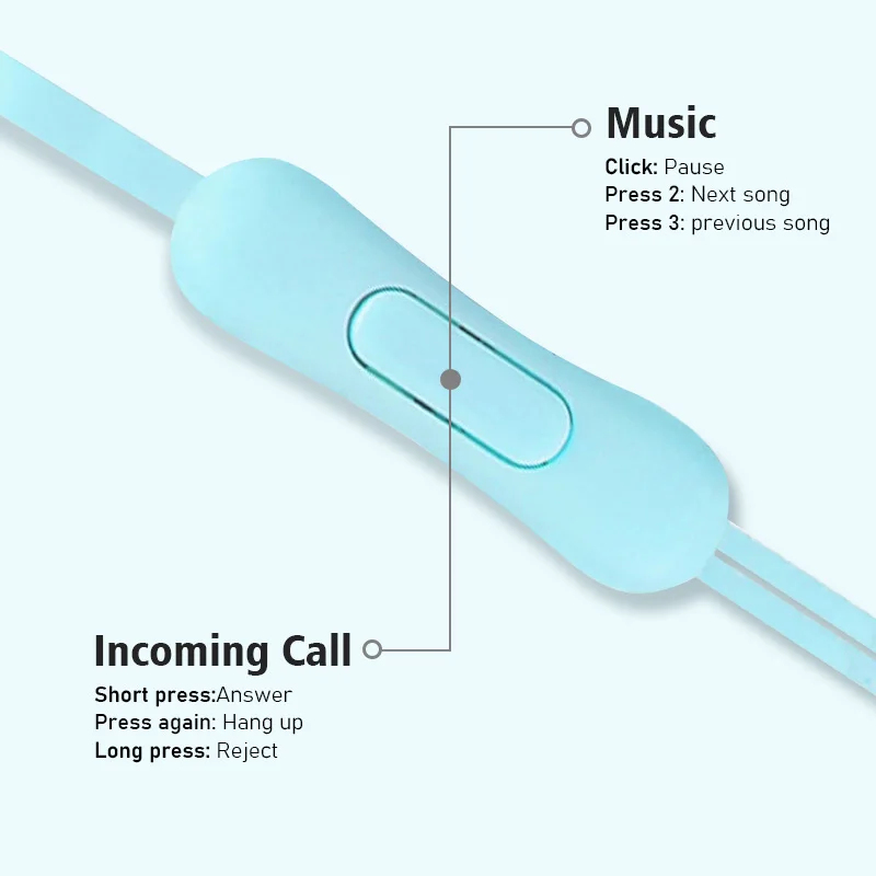 1/2/3/4 ชิ้น ยูนิเวอร์แซล 3.5  - Audiophile Headphone Wired บทวิจารณ์และราคา
